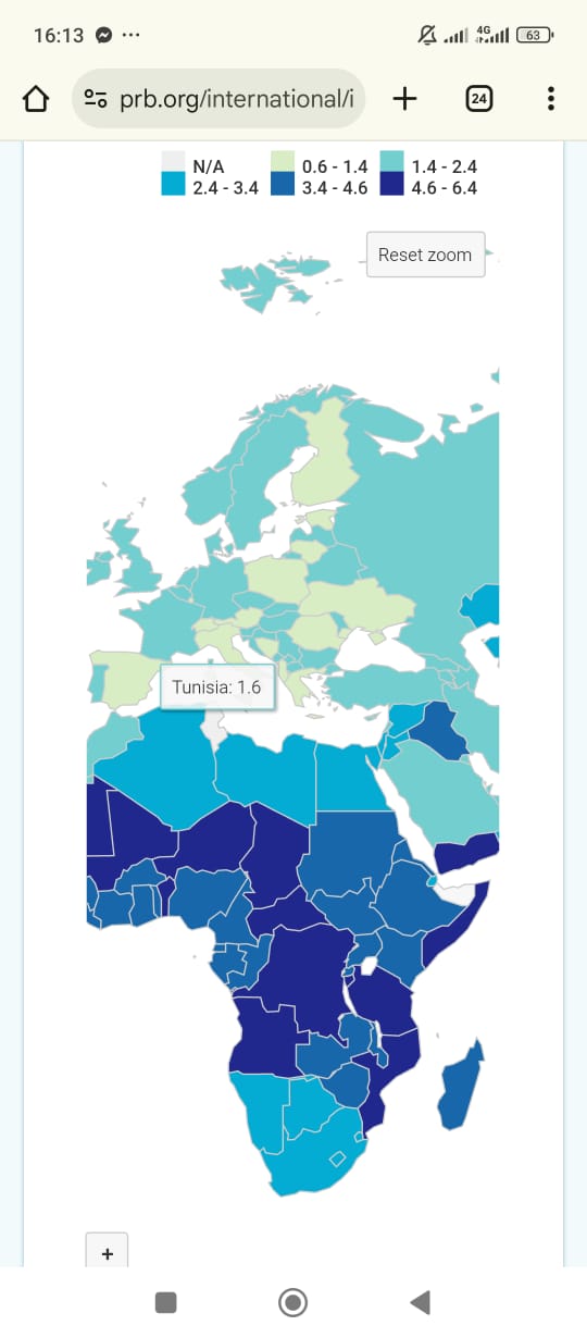 بيانات Population Reference Bureau