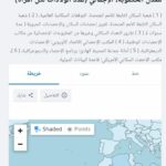 الرأس الأخضر