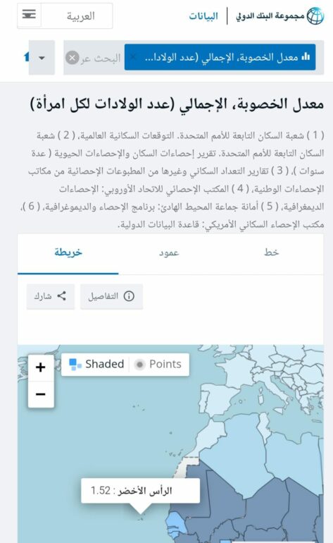 الرأس الأخضر