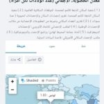 بيانات البنك الدولي