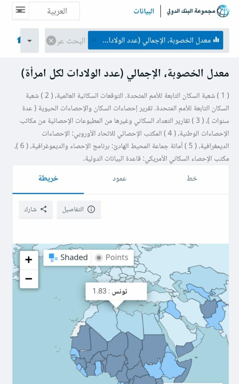 بيانات مكتب المراجع السكانية